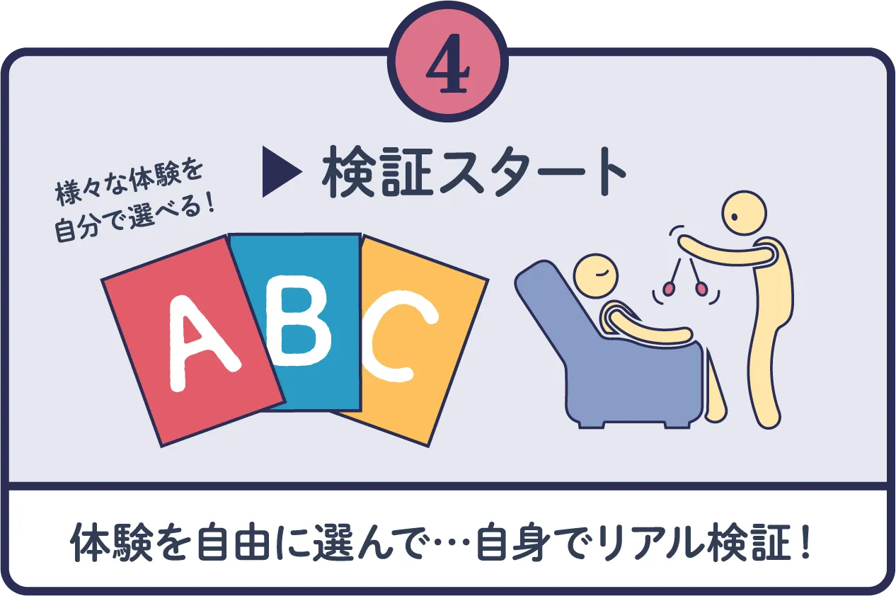 04.検証スタート