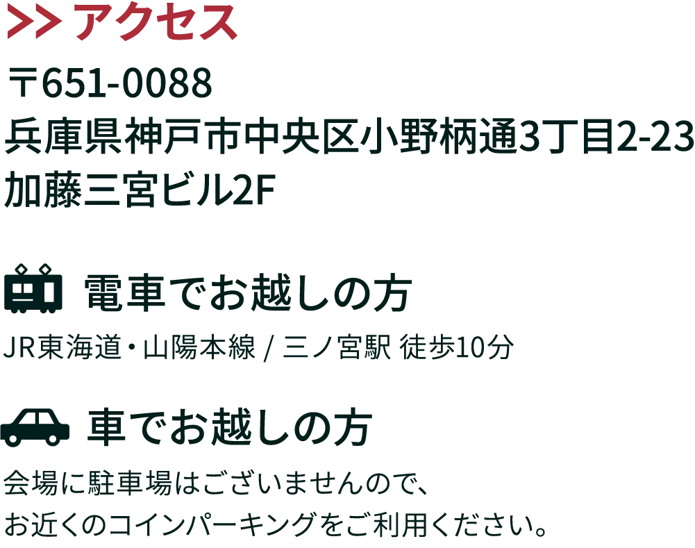 アクセス方法