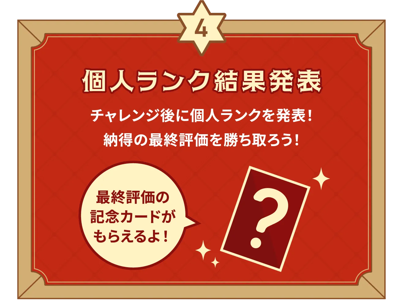 個人ランク結果発表