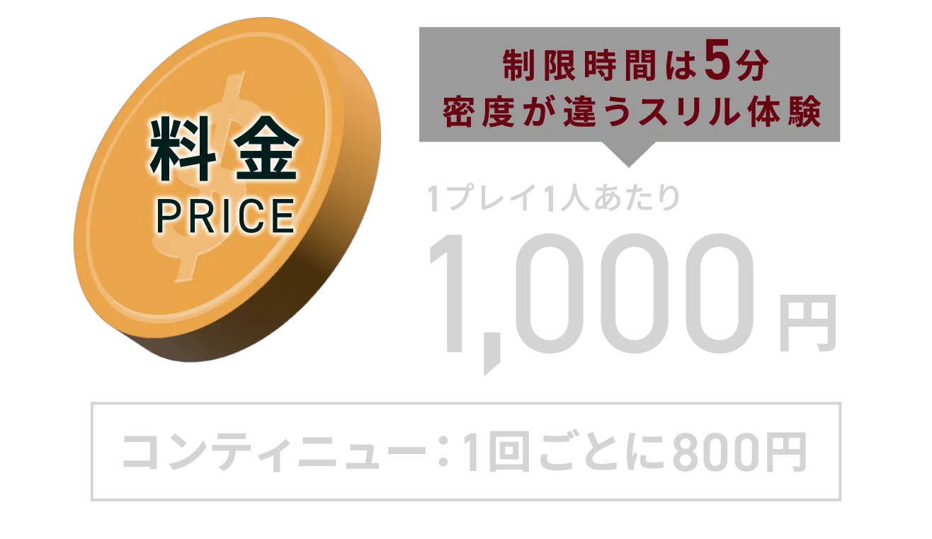 1プレイ1人あたり1,000円